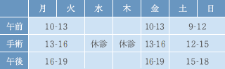 診療時間　外来 月・火・金10-13時 15-19時、土・日9-12時 14-18時